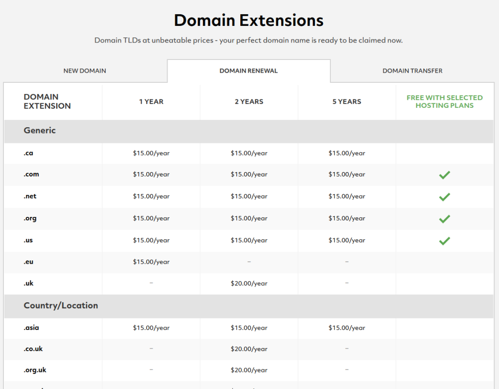 Doteasy’s pricing plan for domain renewal
