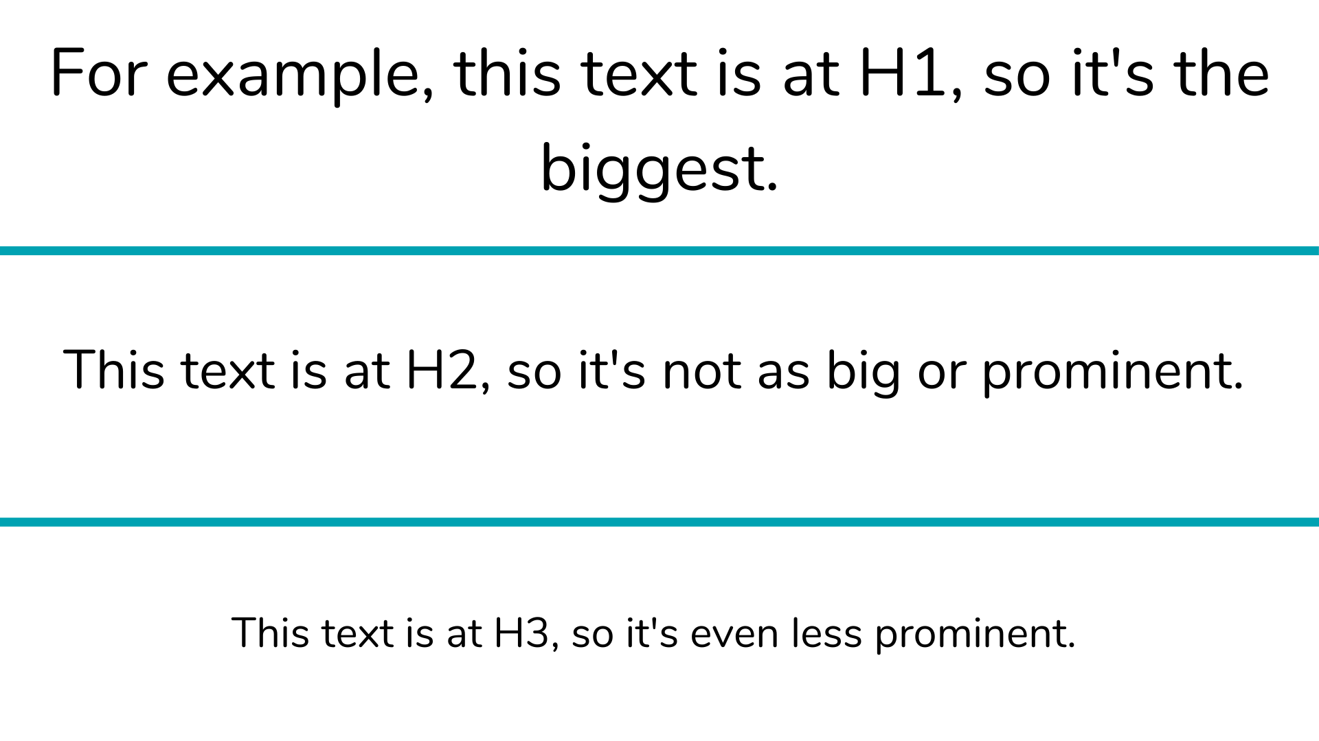 Website font H1 H2 H3 hierarchy compare