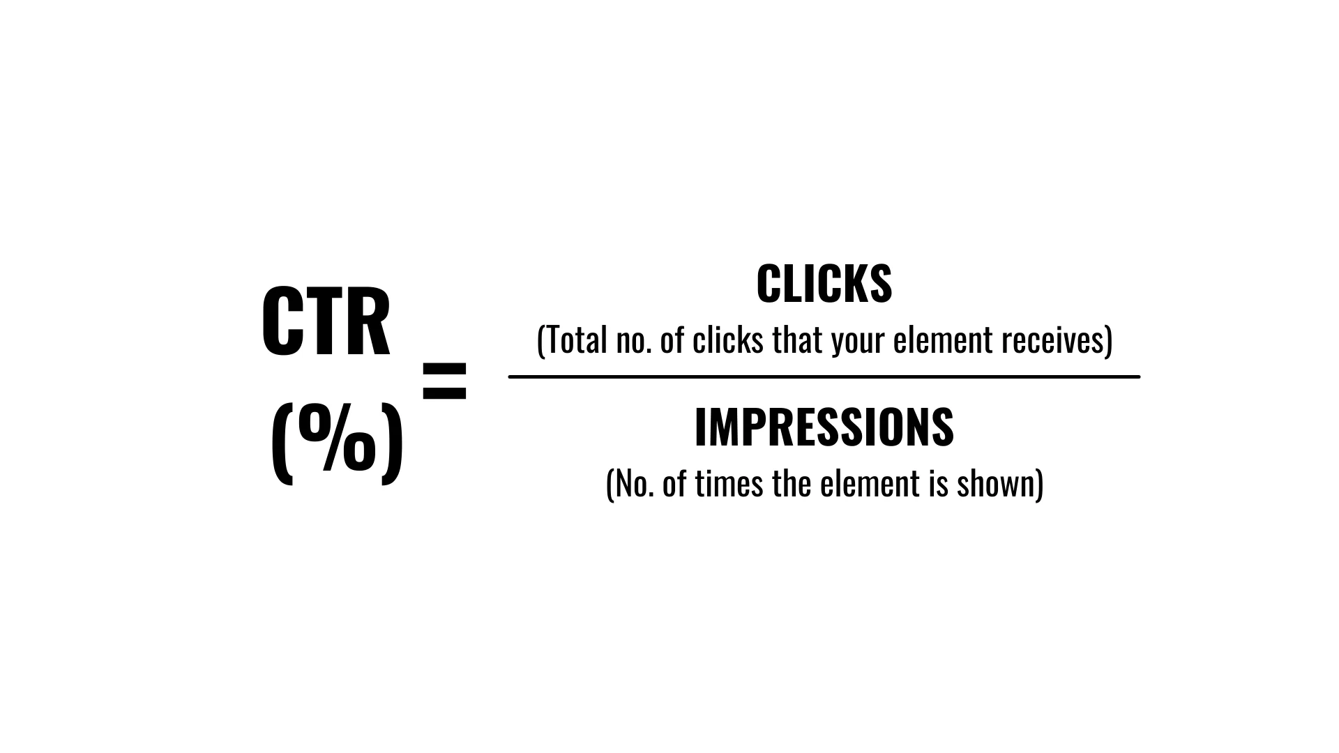 Click through rate CTR calculation
