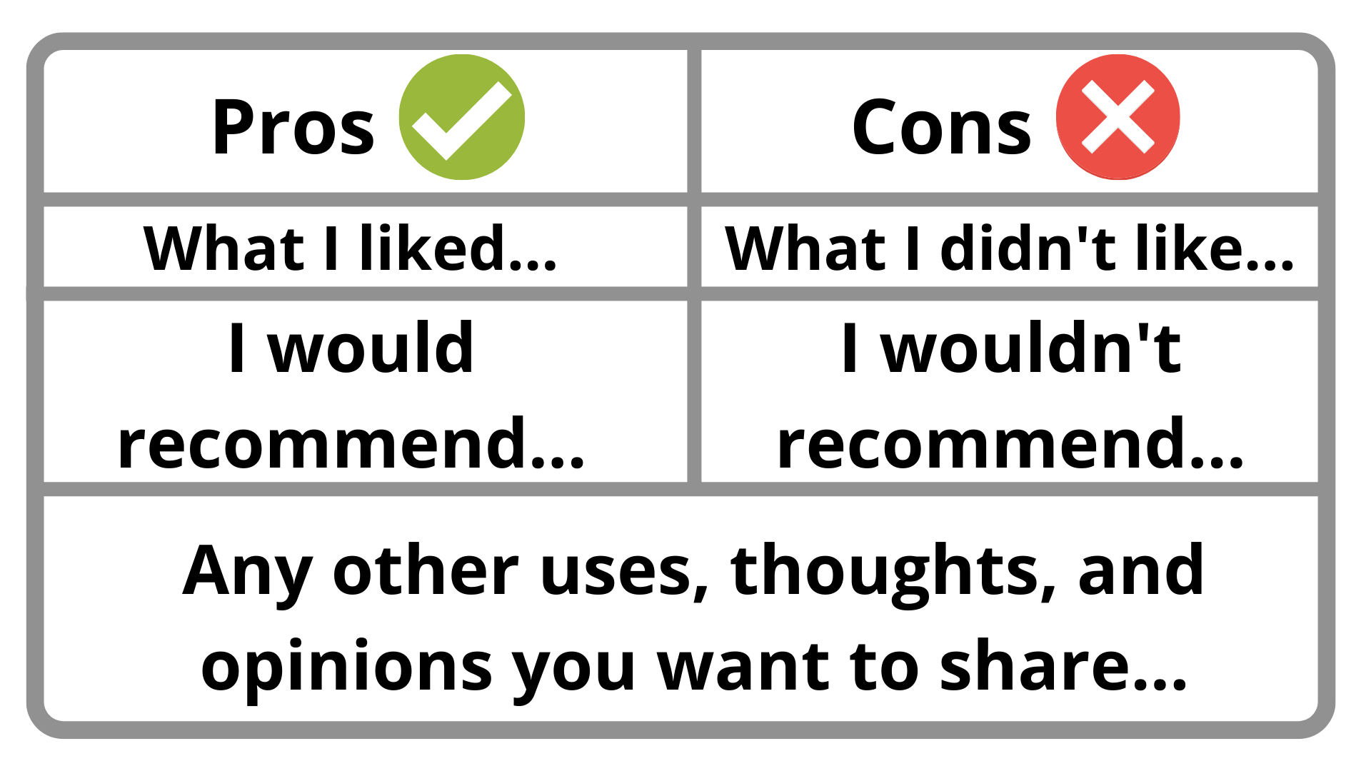 Review pros and cons image